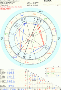 eisenhower ascent to power image horoscope