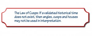 Image of Law of cusps