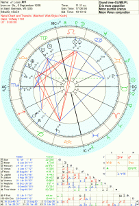 louis 14 horoscope image