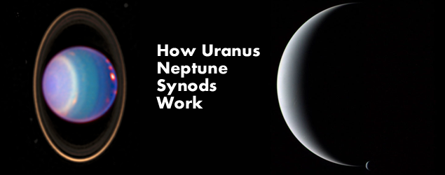 astrology of uranus and neptune