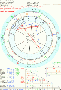 calvin_coolidge horoscope image