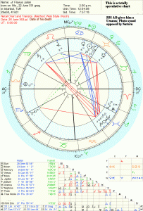 julian horoscope image