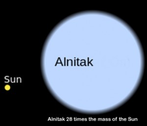 Astrology in Egypt