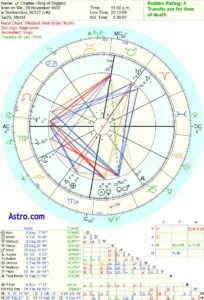 political astrology