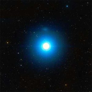 different systems of astrology