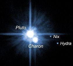 Pluto and Astrology